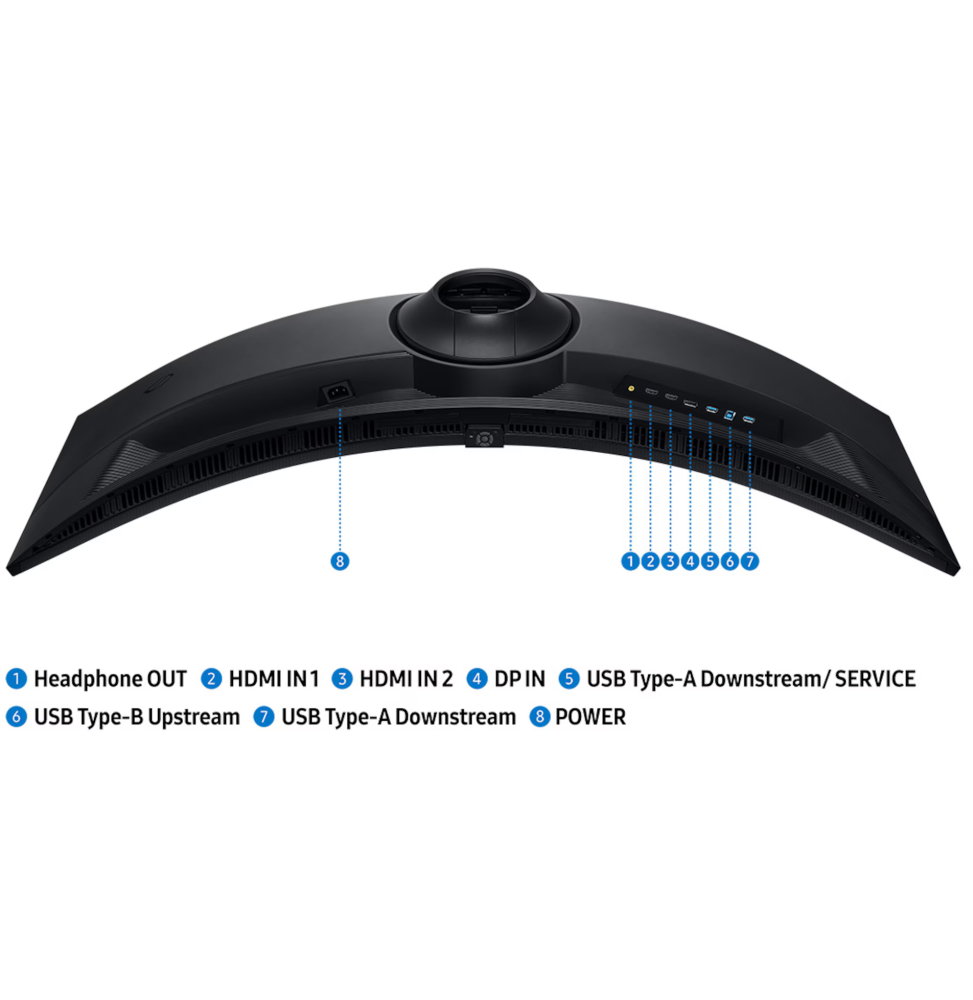 Écran 49" DQHD incurvé Gaming Samsung Odyssey G9 G91F (LS49FG910EUXEN)