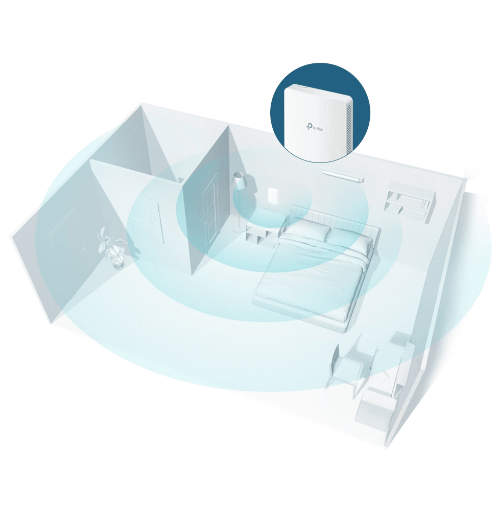 Point d'accès TP-Link AX1800 WiFi 6 mural (EAP615-WALL) - Logically