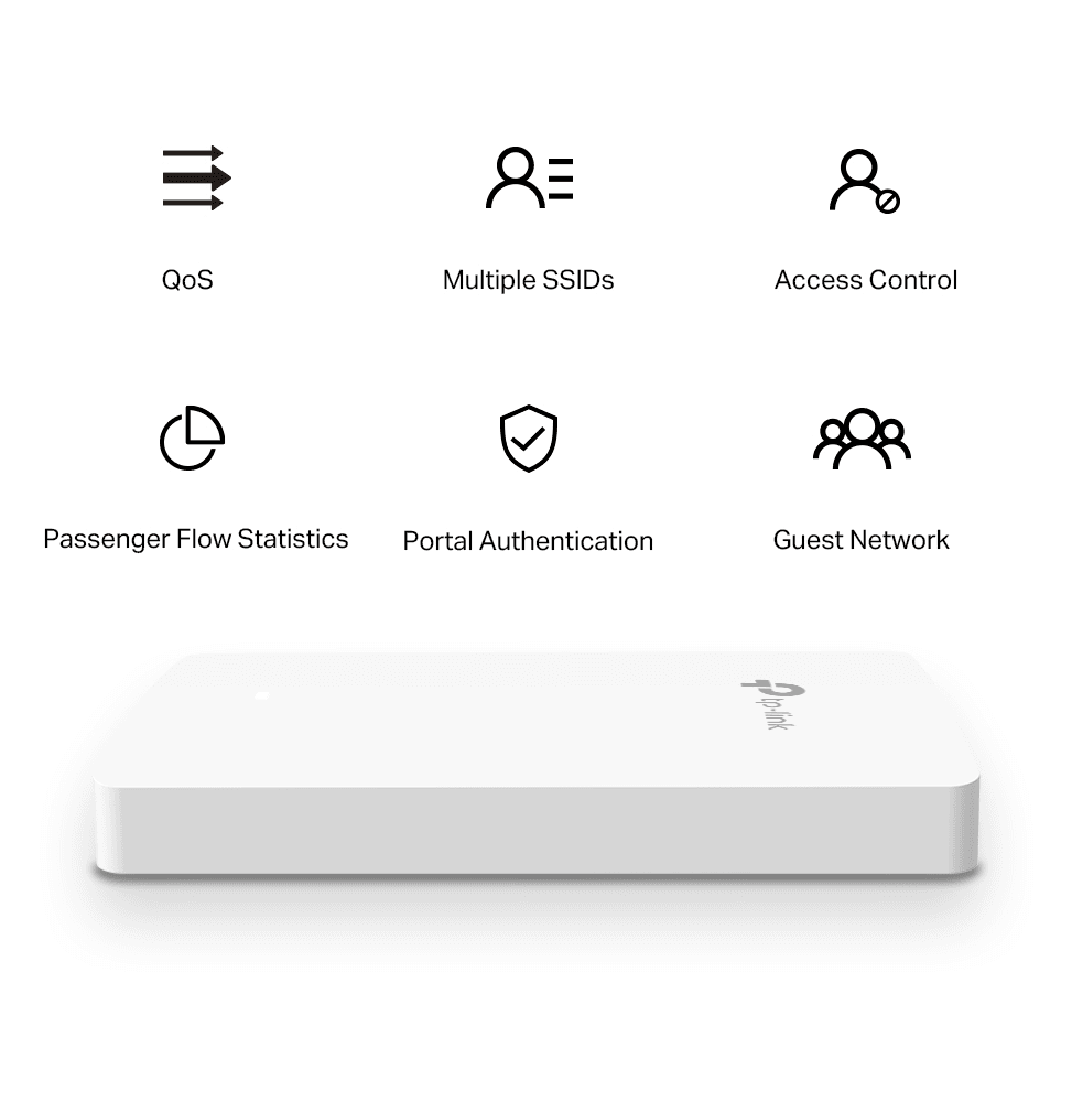 Point d'accès WiFi AC1200 mural Omada MU-MIMO Gigabit - Logically