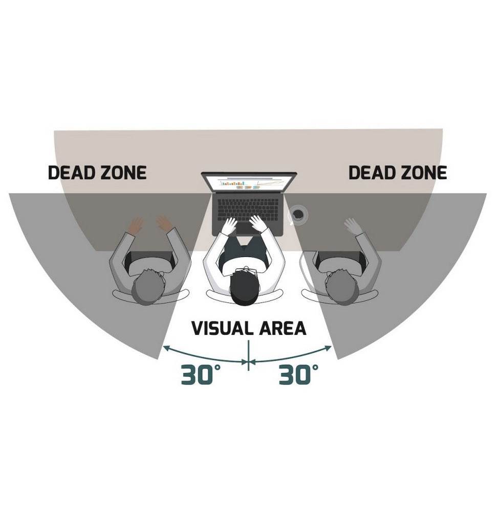 Filtre de confidentialité Port Design 12.5 inch Gold - Logically