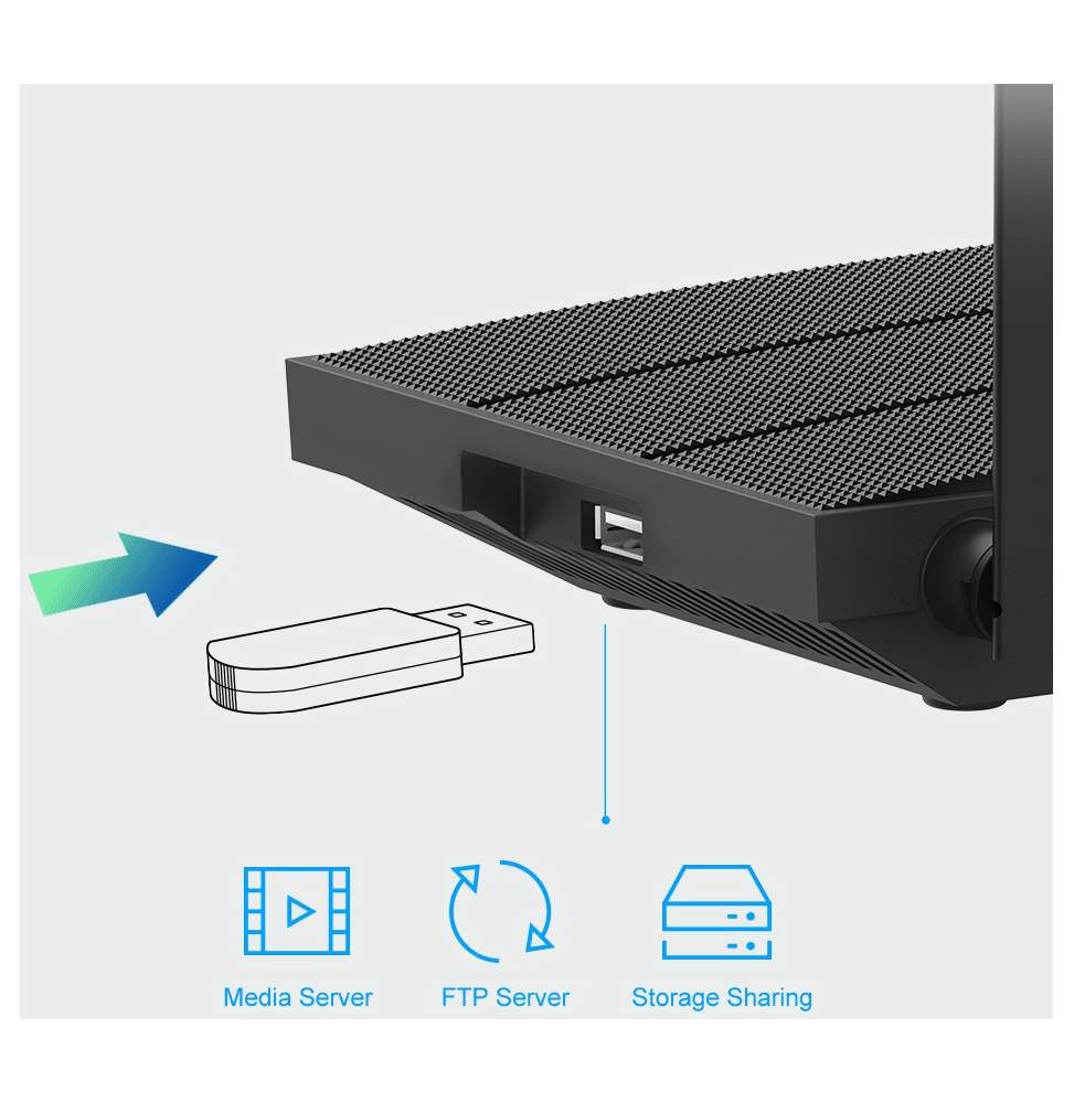 Routeur TP-Link Archer C6U AC1200 Dual-Band Wi-Fi (ARCHERC6U) - Logically