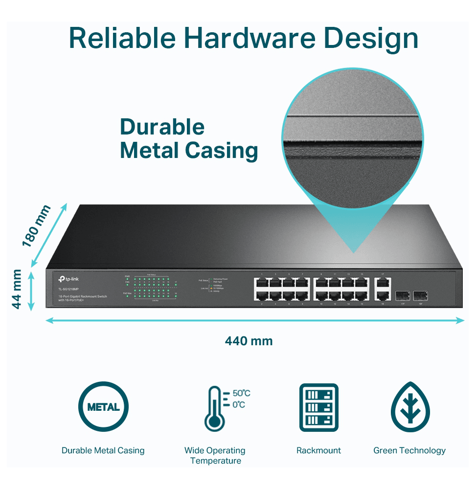 Switch 18 ports Gigabit rackable avec 16 PoE+ (TL-SG1218MP) - Logically