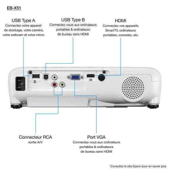 Epson EB-X51 Vidéoprojecteur 3800 Lumens XGA (1024 x 768)