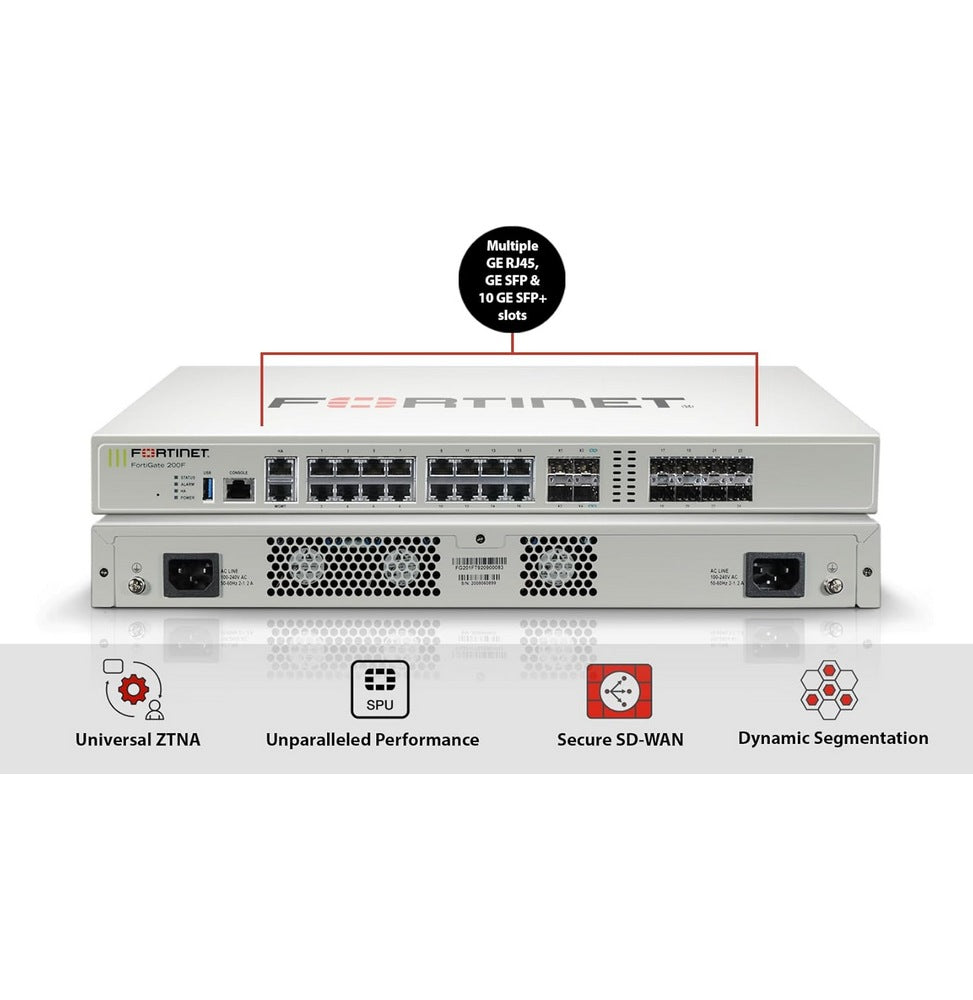 FortiGate 200F – Firewall Fortinet Hautes Performances avec Protection SSL et Détection des Menaces