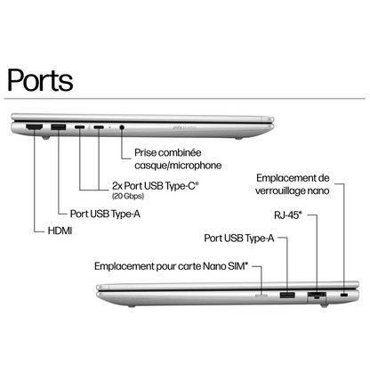 Ordinateur Portable HP ProBook 4 G1i 14