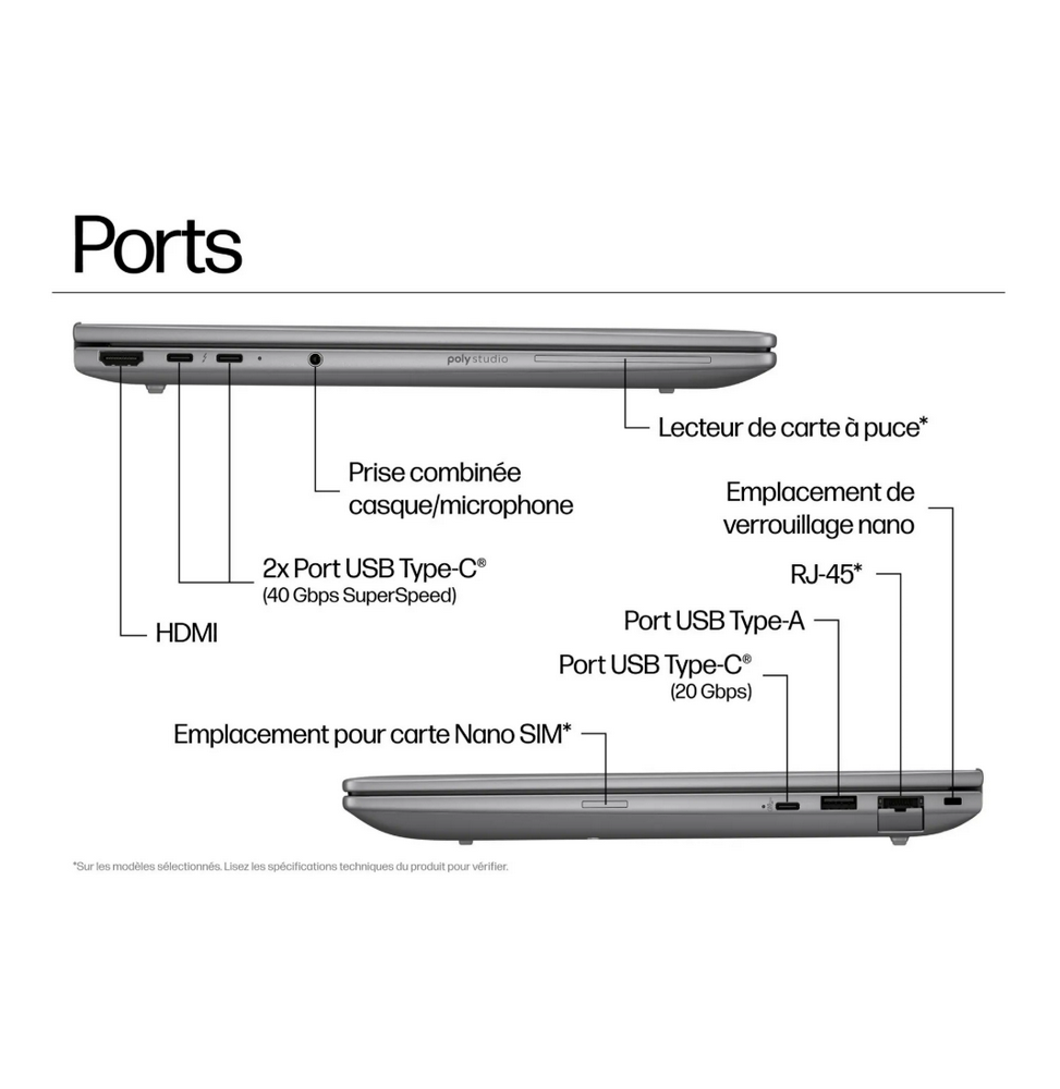 Station de travail mobile HP ZBook 8 G1i 14 U7-255H 16Gb 512SSD Windows Pro 11 (D2TE5AT)