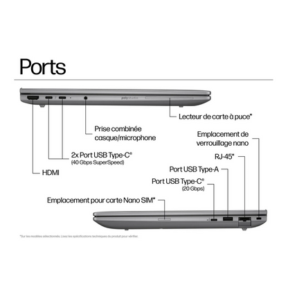 Station de travail mobile HP ZBook 8 G1i 14 U7-255H 16Gb 512SSD Windows Pro 11 (D2TE5AT)