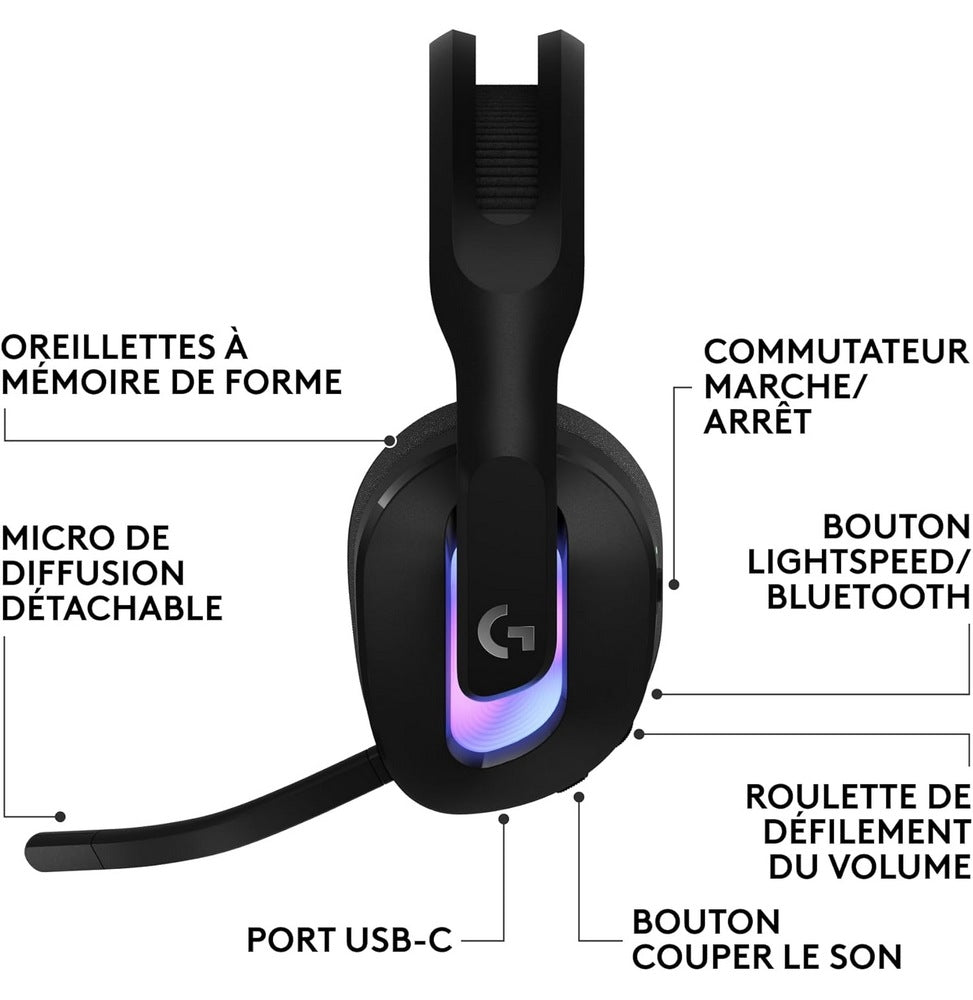 Casque Gaming sans fil avec LIGHTSPEED RGB G522 (981-001544)