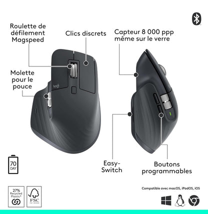 Souris Gaming sans fil Logitech MX Master 3S Bluetooth Edition 8000 DPI Graphite (910-007501)