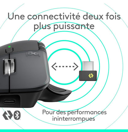 Souris Logitech sans fil et Bluetooth MX Master 4 (910-007562)