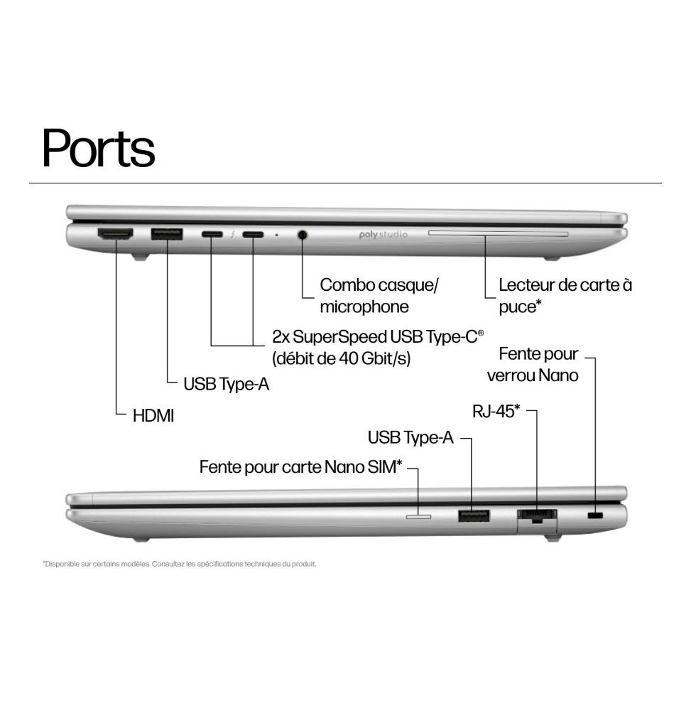 HP EliteBook 6 G1i 14