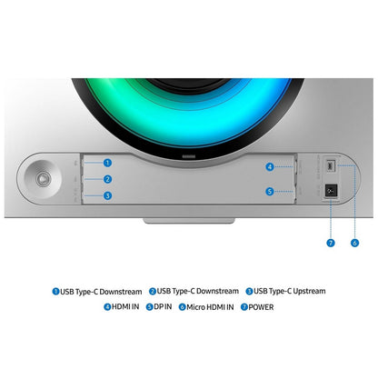 Écran Gaming 49 po Odyssey OLED G9 G95SD DQHD (LS49DG954SUXEN)
