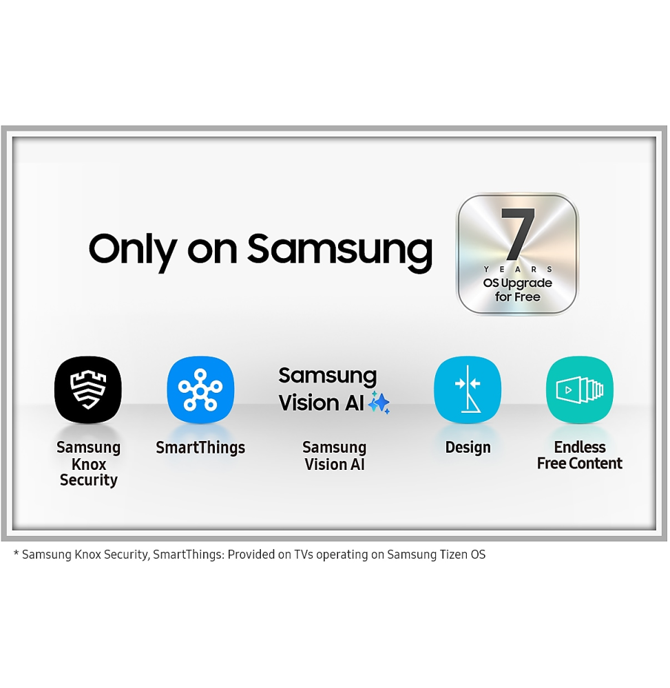 Téléviseur Samsung 65" QLED Q7F 4K Vision AI Smart TV + Récepteur intégré (QA65Q7FAAUXMV)